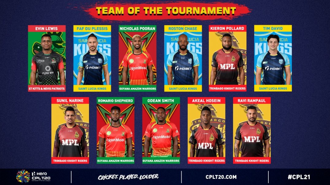 HERO CPL TEAM OF THE TOURNAMENT CPL T20